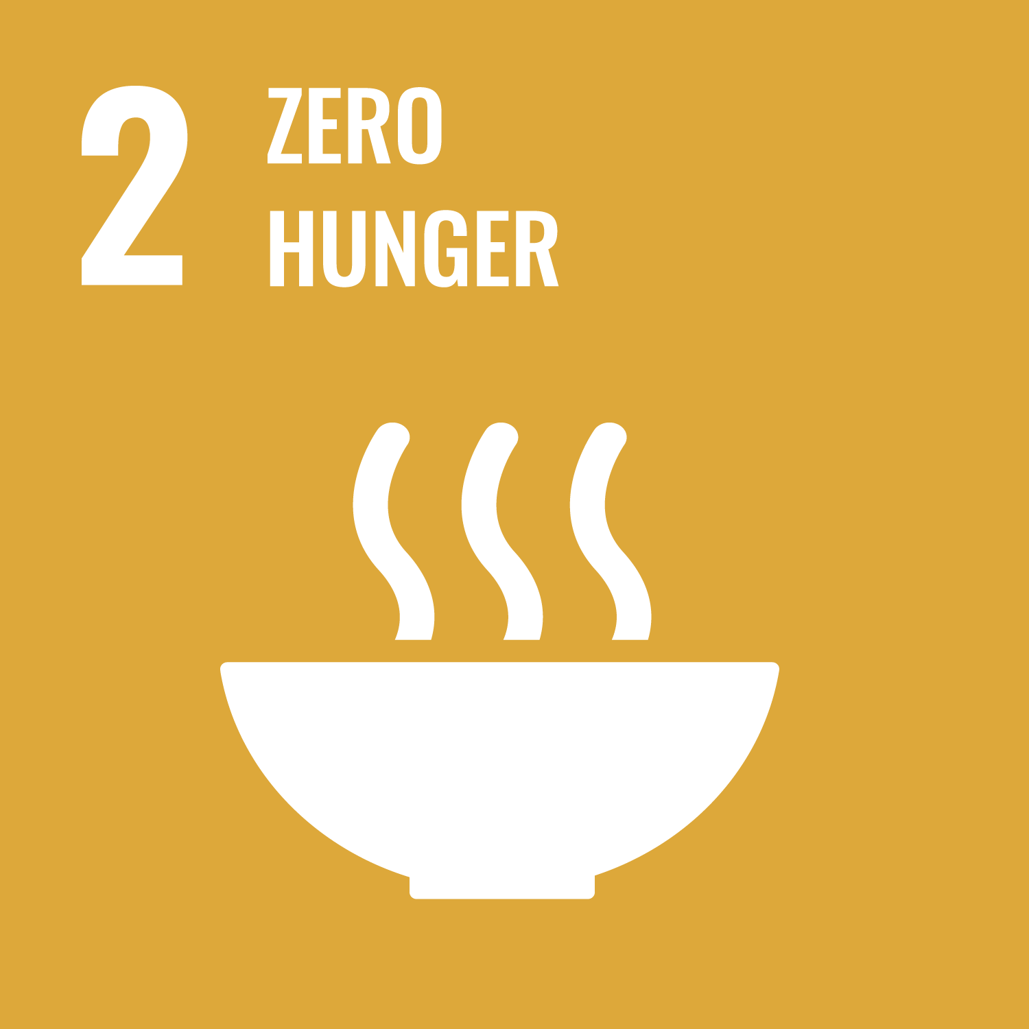 UN Sustainable Development Goal Zero Hunger